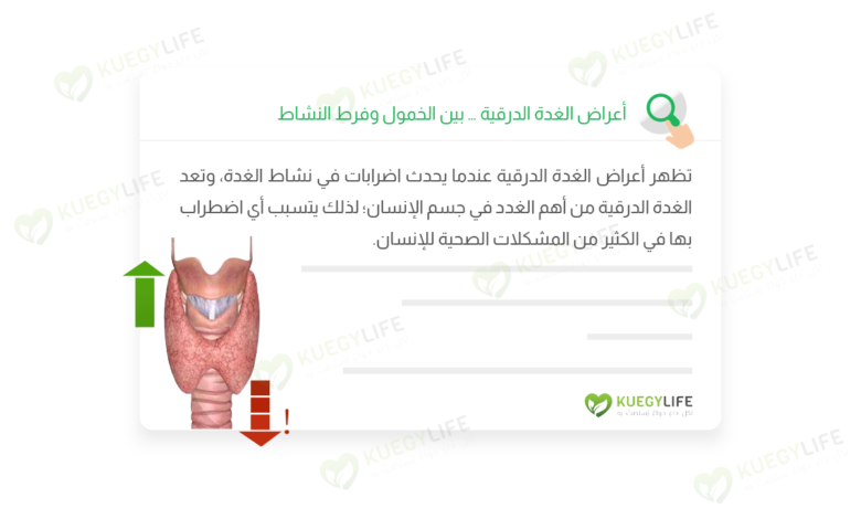 thyroid-symptoms