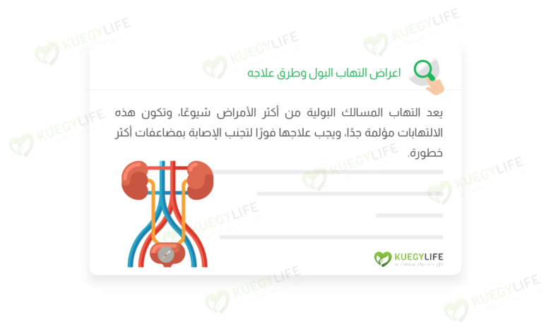 urinary-tract-infections